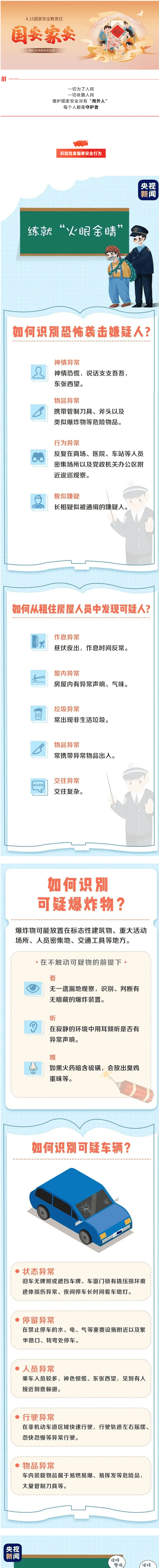 【國家安全教育 】心懷家國之責(zé)，守護(hù)國家之安