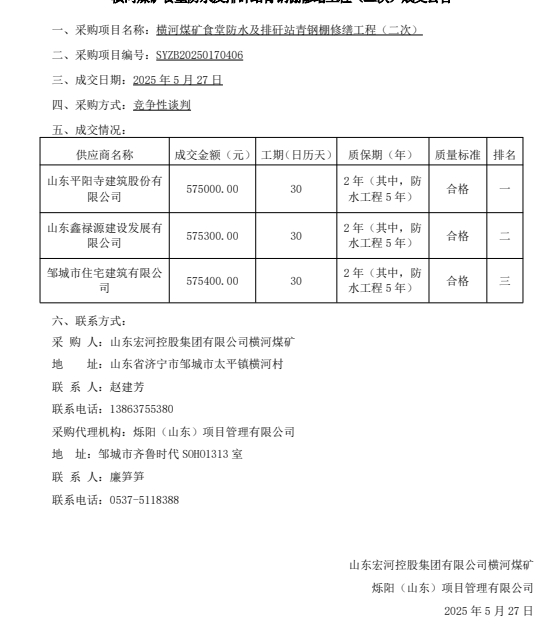 一、采購項目名稱：橫河煤礦食堂防水及排矸站青鋼棚修繕工程（二次）
